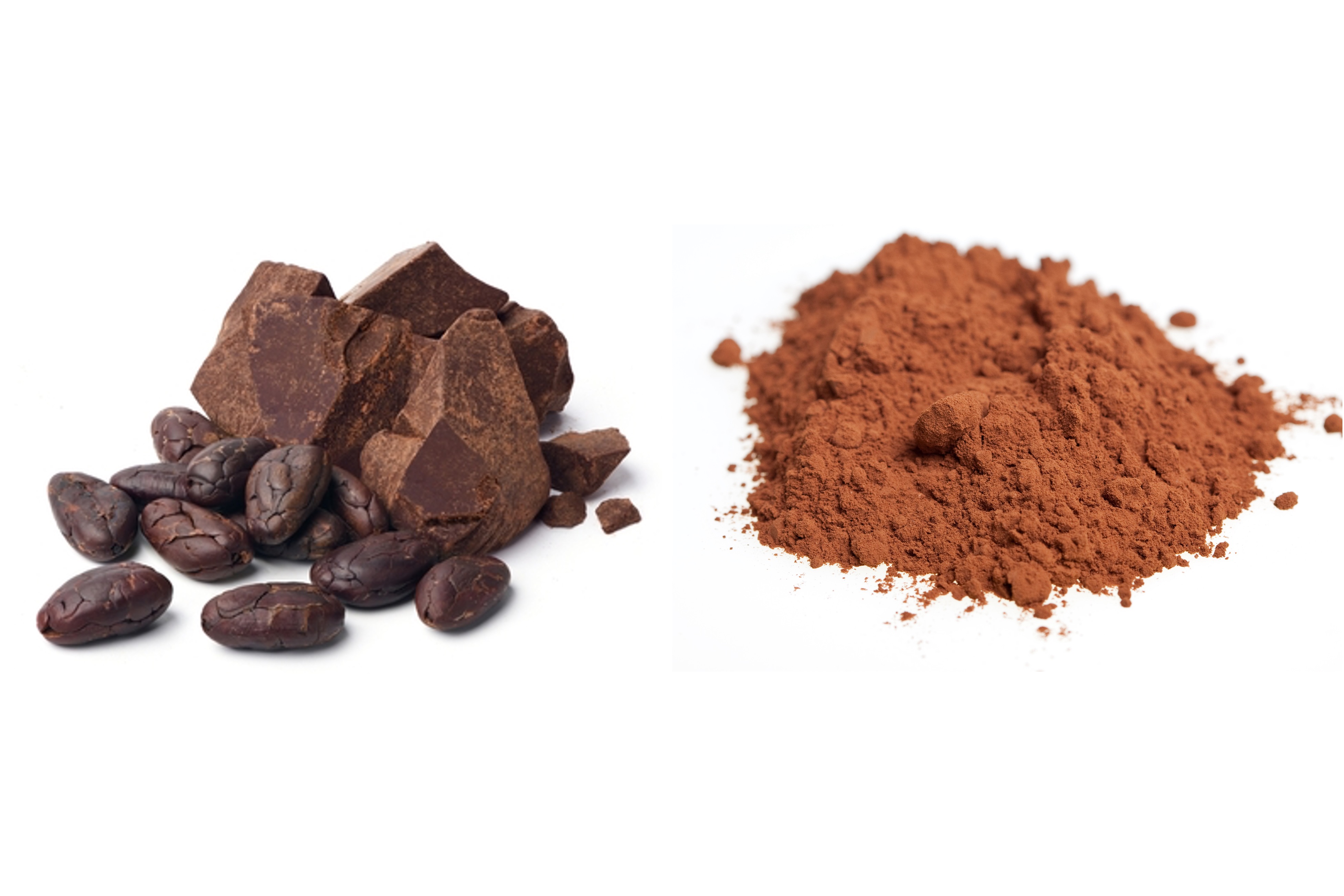 P2705-MRT MOSH/MOAH in cocoa powder and cocoa mass (LC-GC-FID and GCxGC-FID)